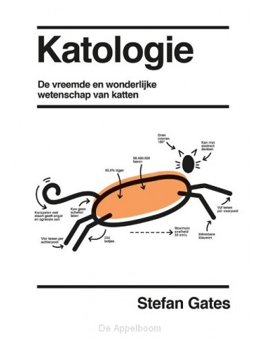 Katologie