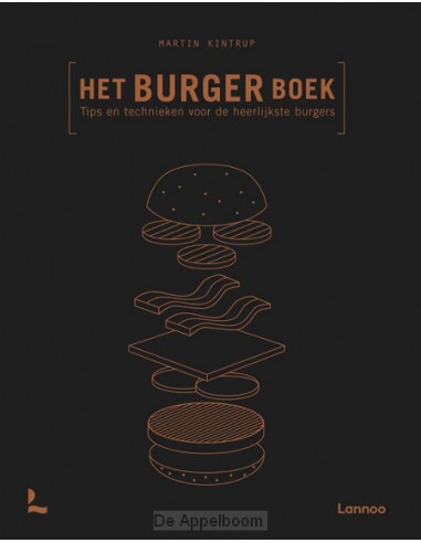 Het Burger Boek