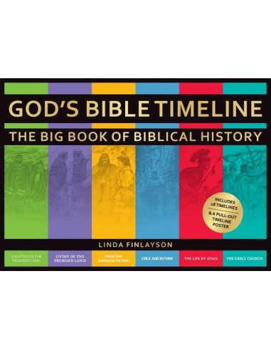 God''s Bible timeline