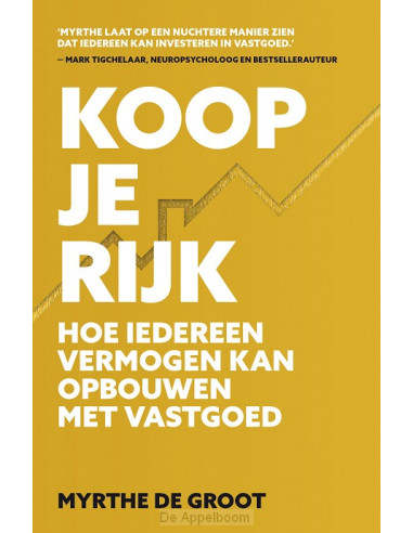 Koop je Rijk