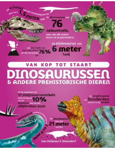 Van kop tot staart: dinosaurussen en and