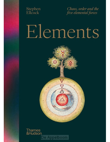 Elements