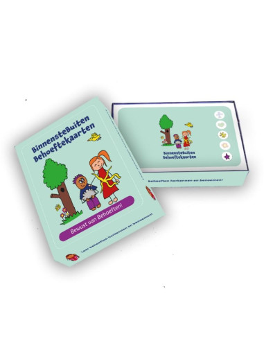 BinnensteBuiten behoeftekaarten