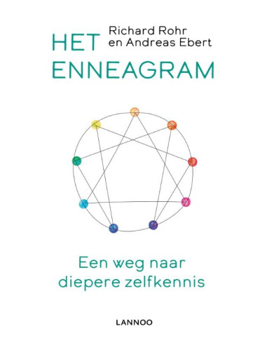Het enneagram