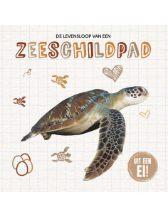 De levensloop van een...