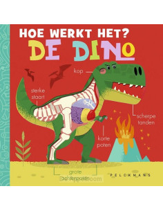 Hoe werkt het? De dino