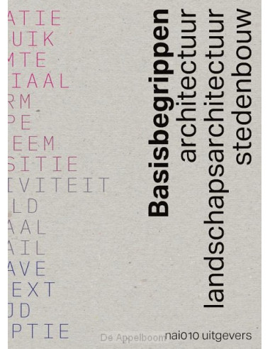 Basisbegrippen