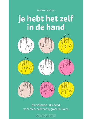 Je hebt het zelf in de hand