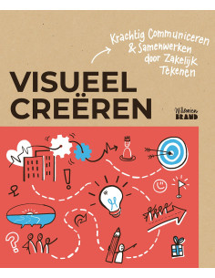Visueel Creëren 
