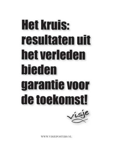 Kaart visje het kruis resultaten uit