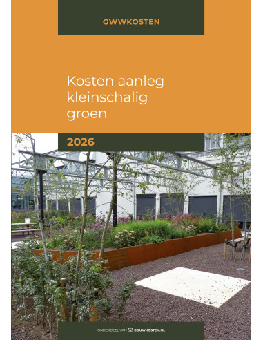 Kosten aanleg kleinschalig groen / 2026