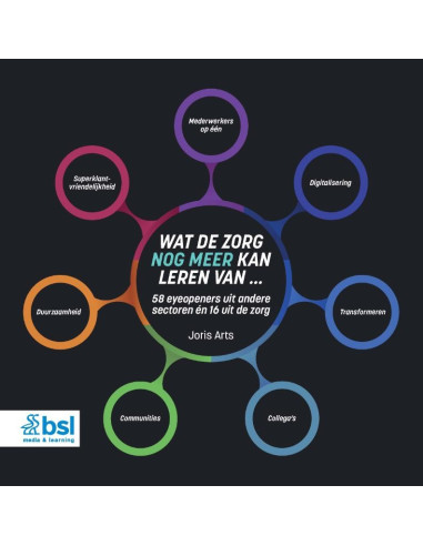 Wat de zorg nog meer kan leren van ...