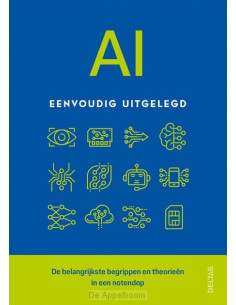 AI eenvoudig uitgelegd