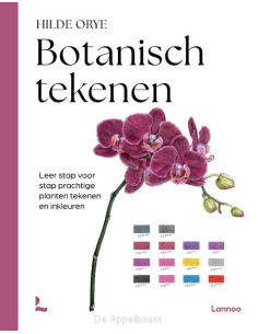 Botanisch tekenen