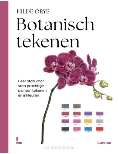 Botanisch tekenen