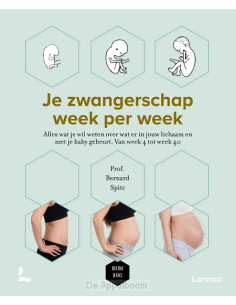 Je zwangerschap week per week