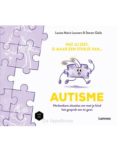 Wat jij ziet, is maar een...