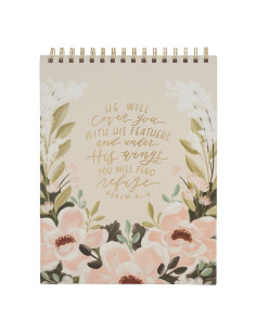 He Will Cover You Ps. 91:4...