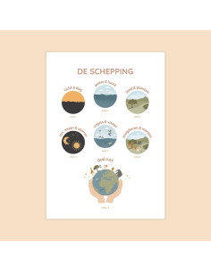 De schepping A4 poster