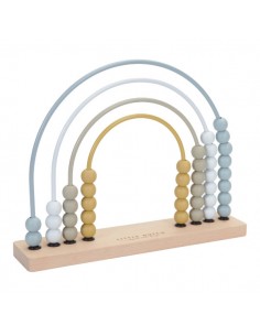 Regenboogtelraam blauw