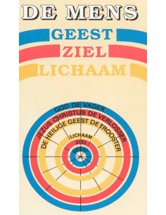 De mens: geest, ziel en...