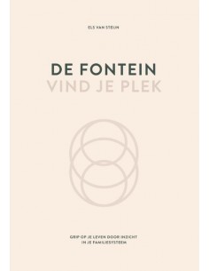 De fontein, vind je plek