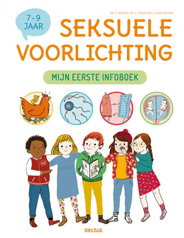 Seksuele voorlichting - Mijn eerste info